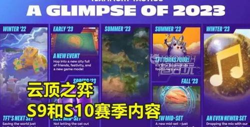 云顶s9爆料最新,揭秘新赛季神秘英雄与战术革新 第1张 云顶s9爆料最新,揭秘新赛季神秘英雄与战术革新 第1张